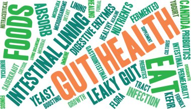 Gut Health Word Cloud clipart
