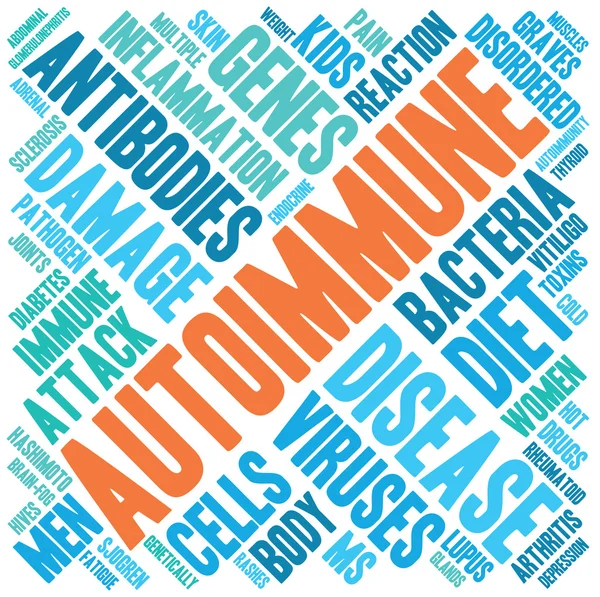 Autoimun Word Cloud — Vector de stoc