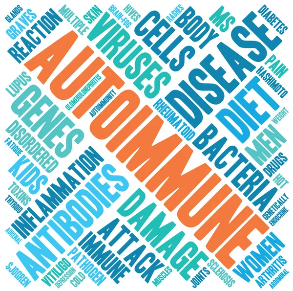 Auto-immune Word Cloud — Stockvector