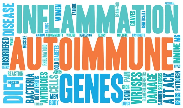 Auto-immune Word Cloud — Stockvector