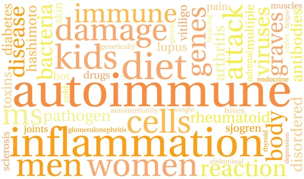 Nuvem de palavra auto-imune —  Vetores de Stock
