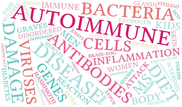 Nuage de mots auto-immunes — Image vectorielle