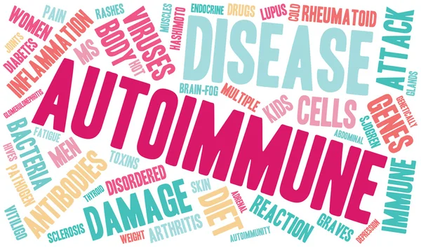 Autoimmune Word Cloud — Stock Vector