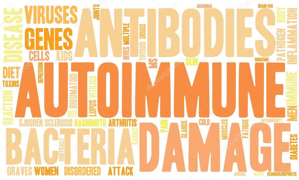 Autoimmune Word Cloud