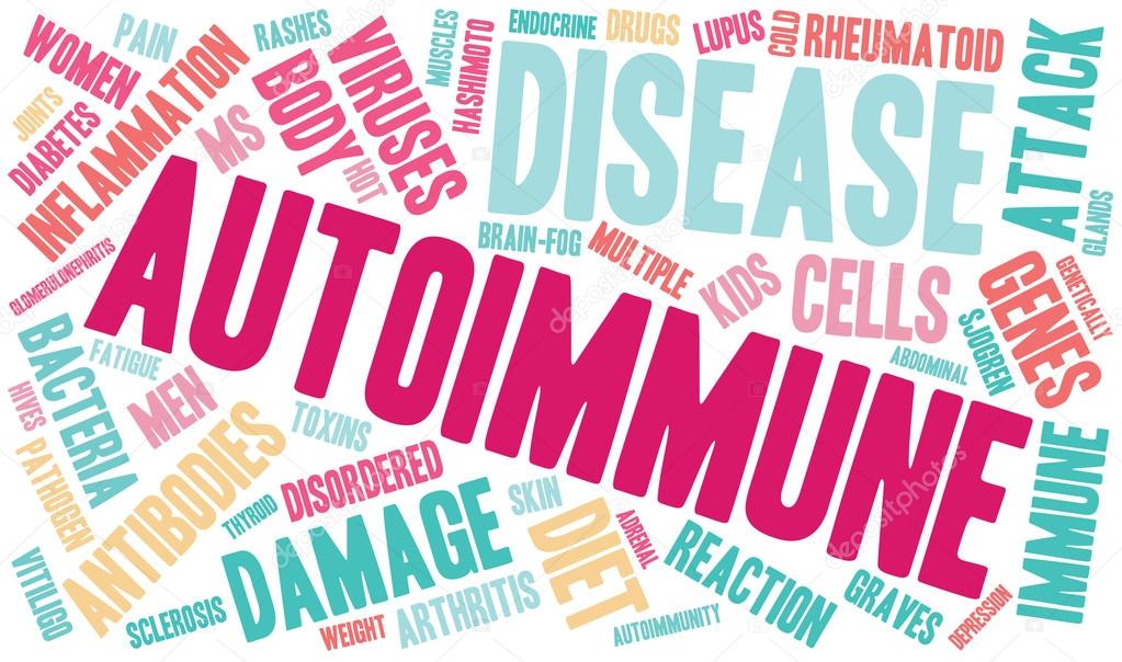 Autoimmune Word Cloud