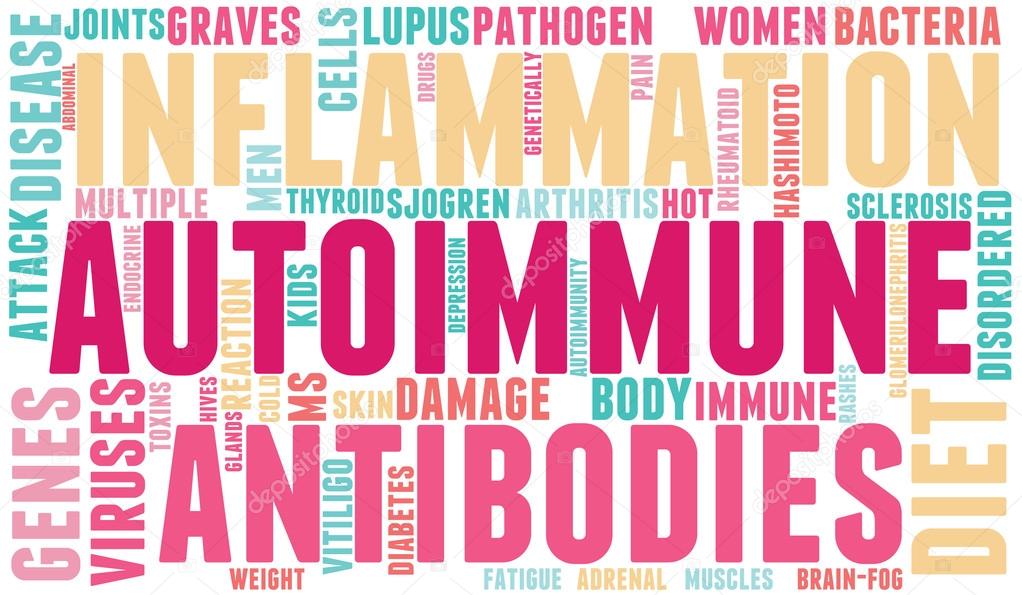 Autoimmune Word Cloud