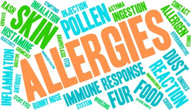 Allergies Word Cloud clipart