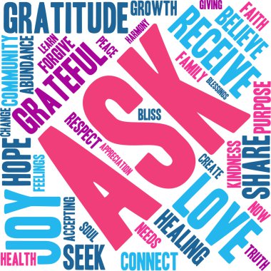 Kelime bulutu sormak