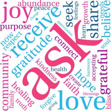 Kelime bulutu sormak