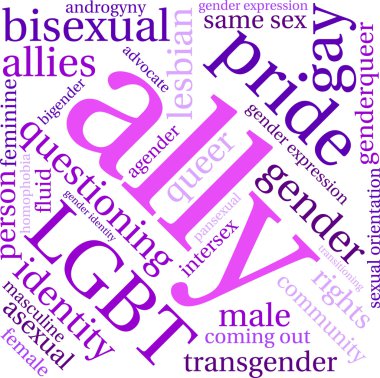 Ally Lgbt Kelime Bulutu