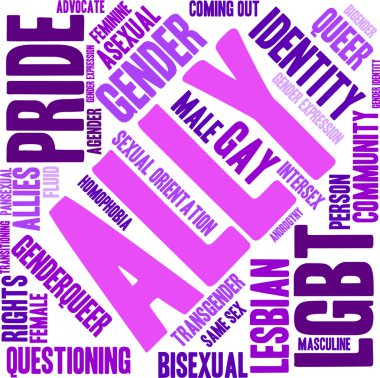 Ally Lgbt Kelime Bulutu