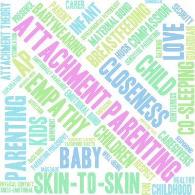 Ek ebeveynlik kelime bulutu