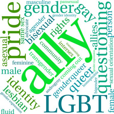 Ally LGBT Word Cloud clipart