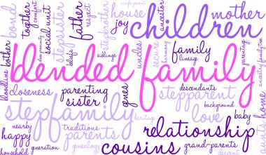 Aile kelime bulutu