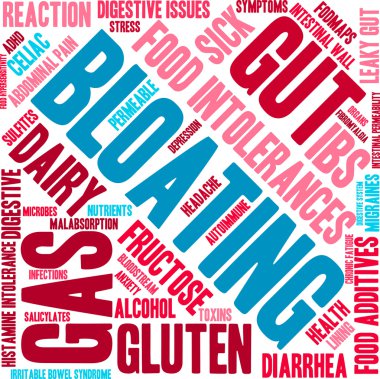 Bloating Word Cloud clipart