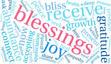 Bereket kelime bulutu