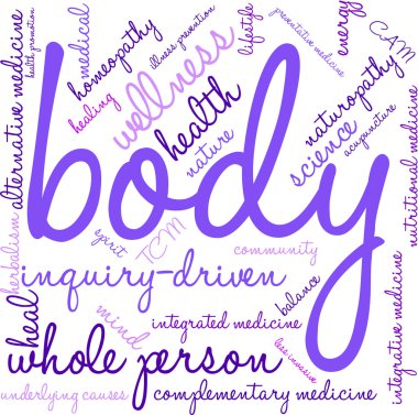 Body Word Cloud clipart