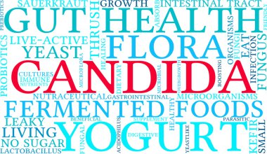 Candida Word Cloud clipart