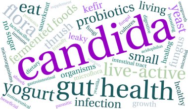 Candida kelime bulutu