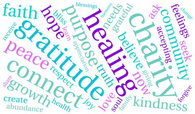 Hayır kelime bulutu