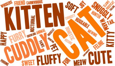 Cat Word Cloud clipart