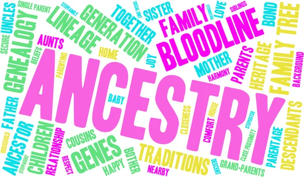 Ancestry Word Cloud — Stock Vector