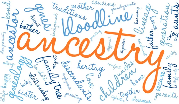 Ancestry Word Cloud — Stock vektor