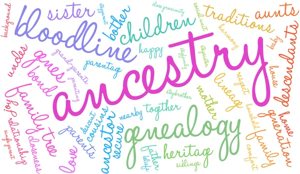 Ancestry Word Cloud — Stock vektor