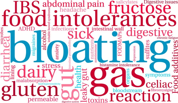 Bloating Word Cloud — Stock Vector