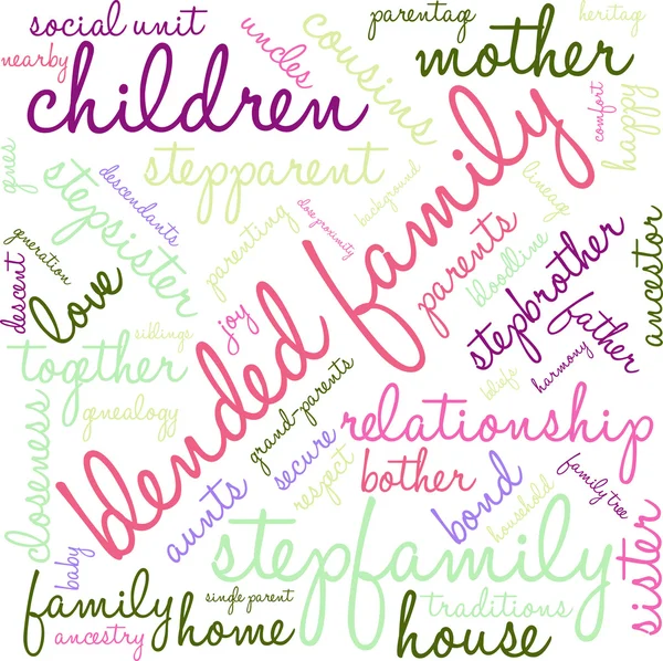 Blended Família Word Cloud — Vetor de Stock