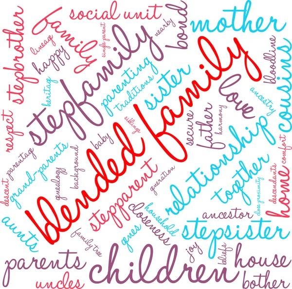 Blended Família Word Cloud — Vetor de Stock