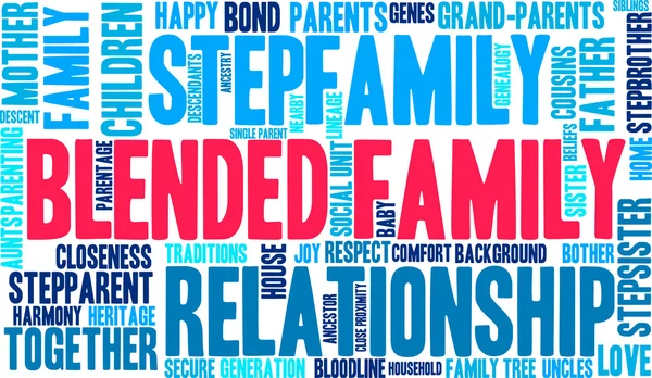 Blended Family Word Cloud — Stock Vector