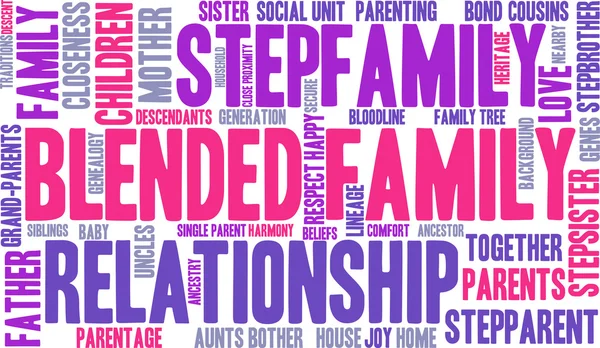Blended famiglia Word Cloud — Vettoriale Stock