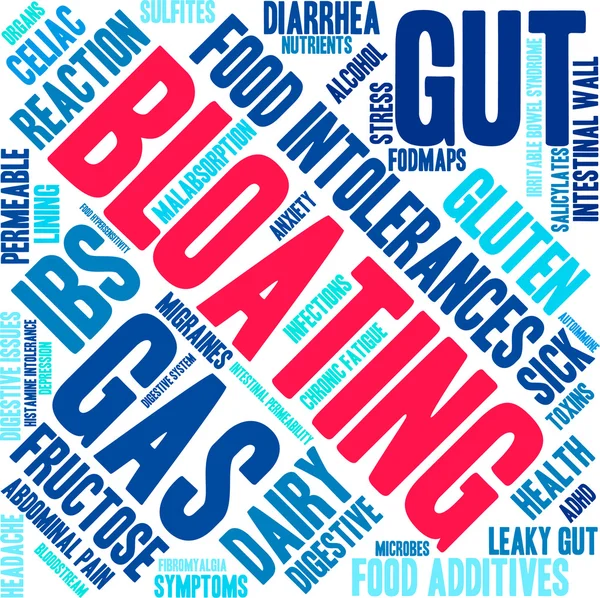 Kelime bulutu şişkinlik