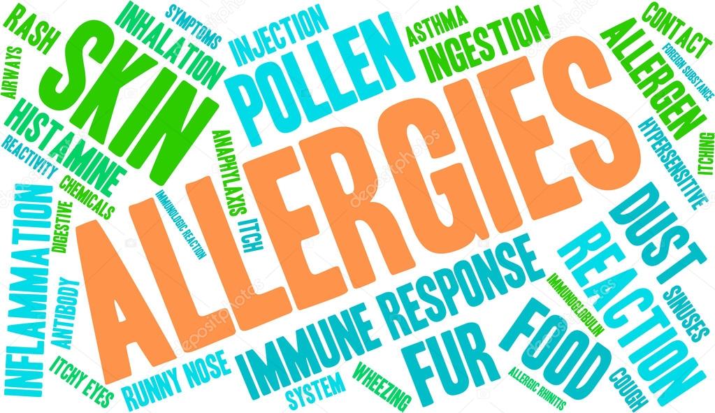 Allergies Word Cloud