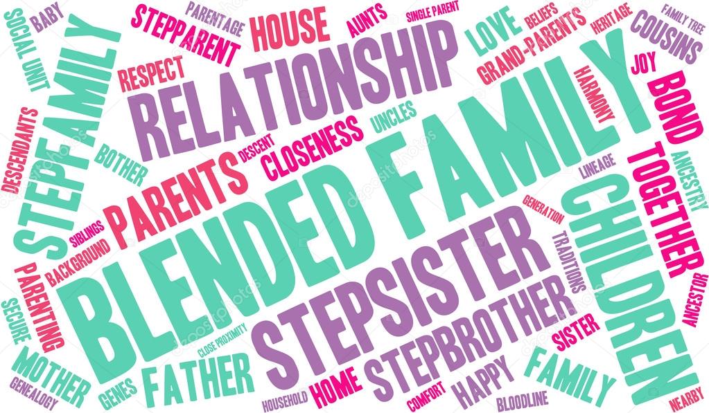 Blended Family Word Cloud