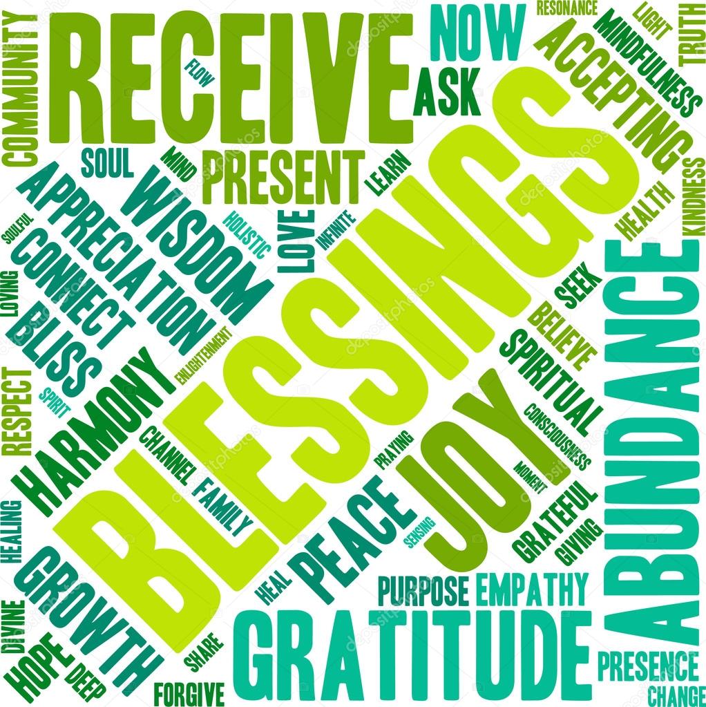 Blessings Word Cloud