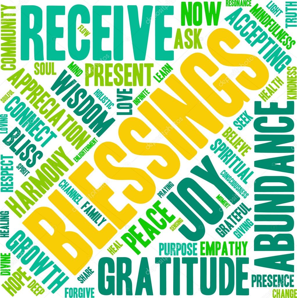 Blessings Word Cloud