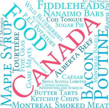 Kanada gıda Word Cloud