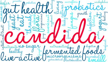 Candida kelime bulutu