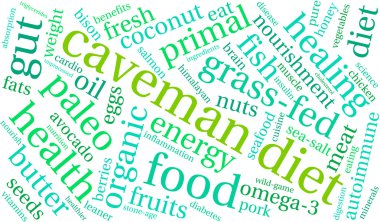 Caveman Diet Word Cloud clipart