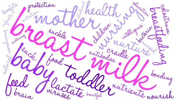 Nube de leche materna Palabra — Archivo Imágenes Vectoriales