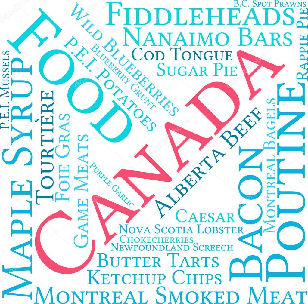 Canada Food Word Cloud