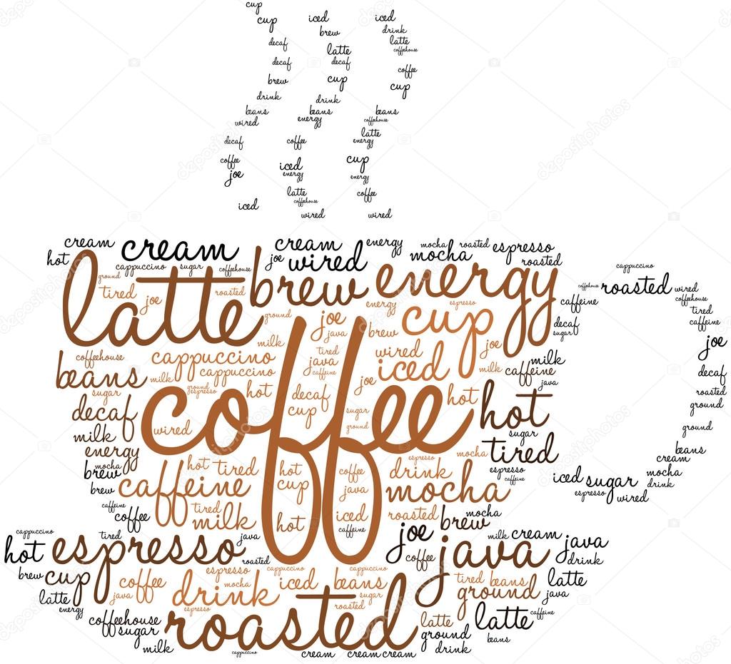 Coffee Word Cloud