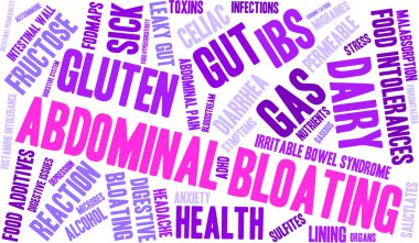 Abdominal Bloating Word Cloud clipart