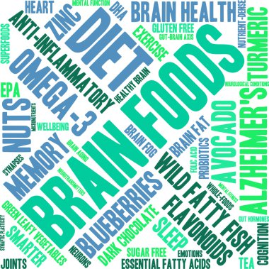 Beyin gıda Word Cloud