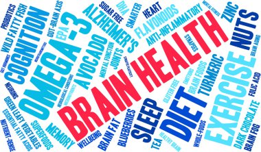 Brain Health Word Cloud clipart