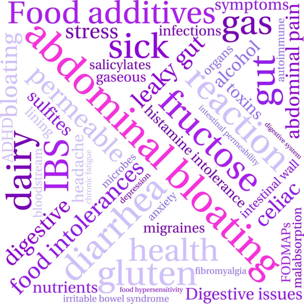 Abdominal Bloating Word Cloud — Stock Vector