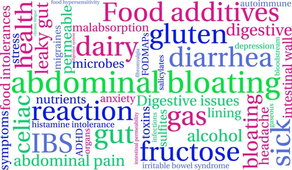 Abdominal hinchazón palabra nube — Vector de stock