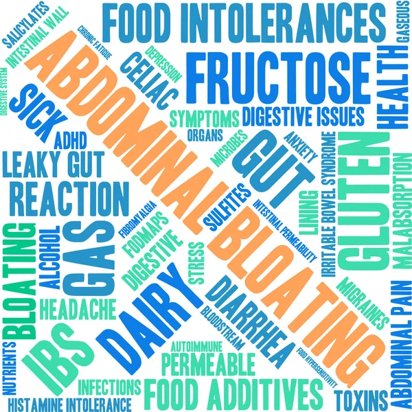 복 부 Bloating 단어 구름 — 스톡 벡터